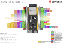 esp32 s2